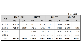 潼南讨债公司